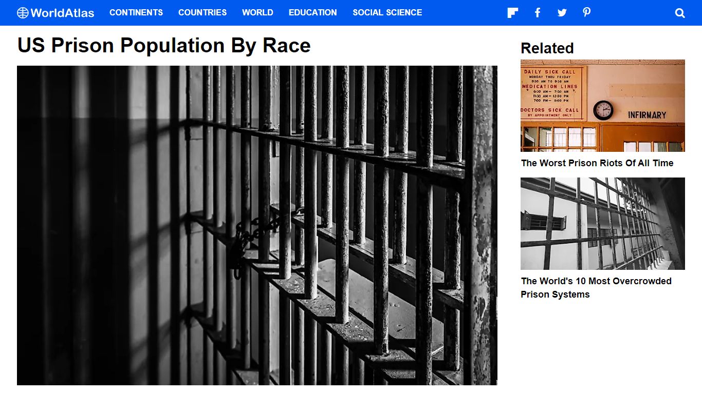 US Prison Population By Race - WorldAtlas